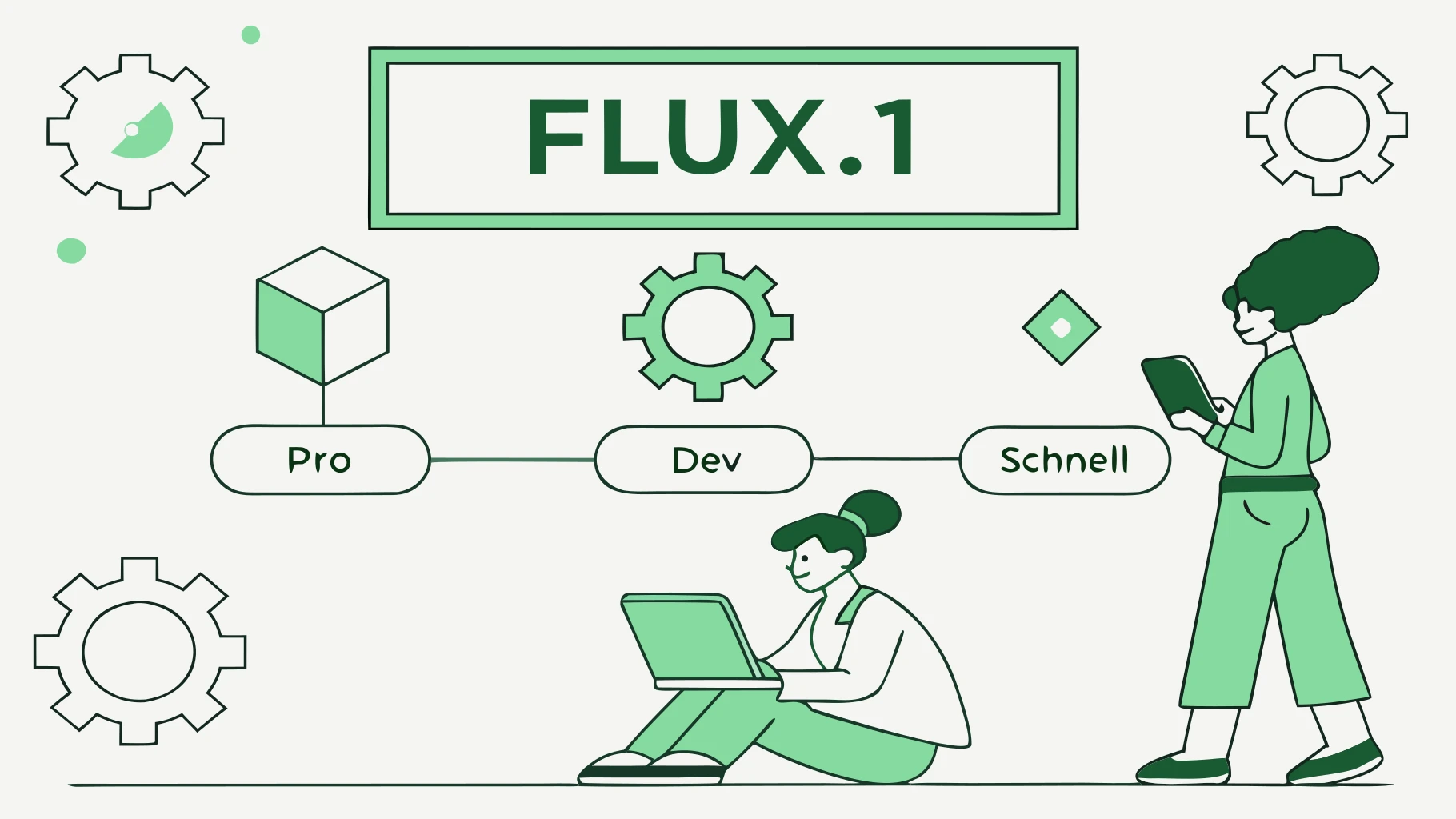 FLUX.1: Der neue Standard in der KI-Bildgenerierung von Black Forest Labs